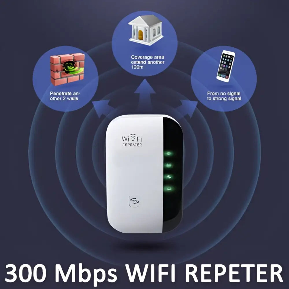 300M WiFi Repeater Wireless Network Extender