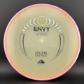 Eclipse 2.0 Envy