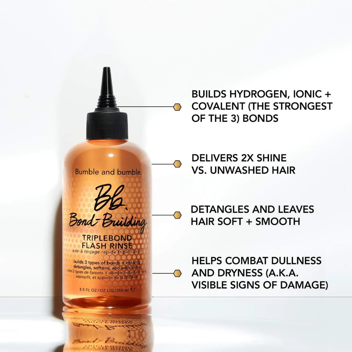 Flash rinse bottle with callouts for building bonds, adding shine, and detangling