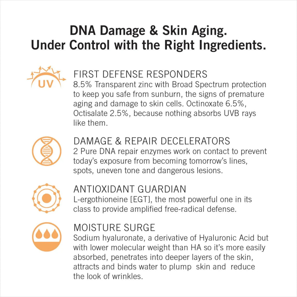Sunscreen product info panel: UV, DNA repair, antioxidants, and moisture