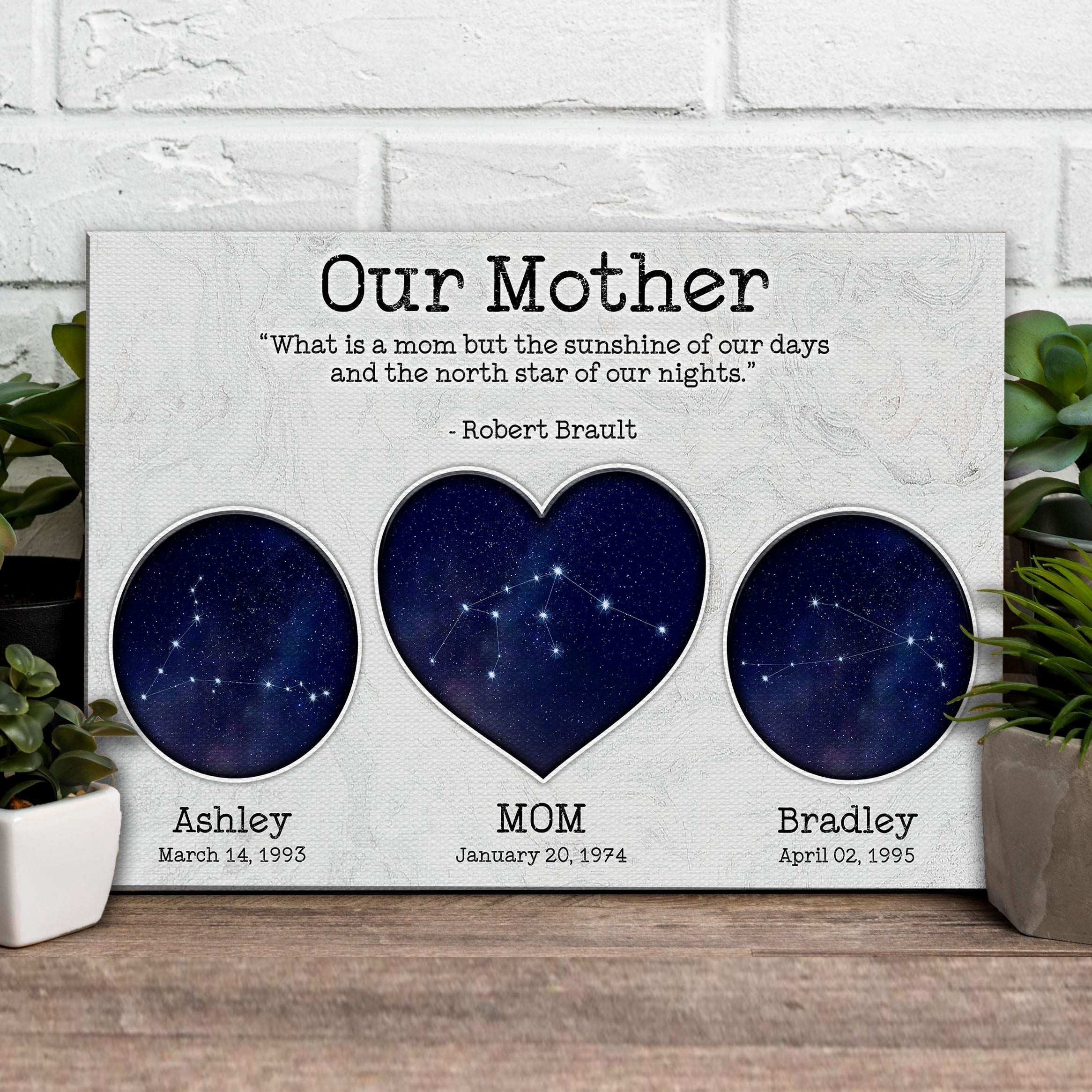 Mother's Day Sign The North Star Of Our Nights