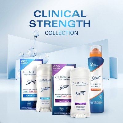 Secret Clinical Strength Clear Gel Clean Lavender 2.6oz - Imperfect Box