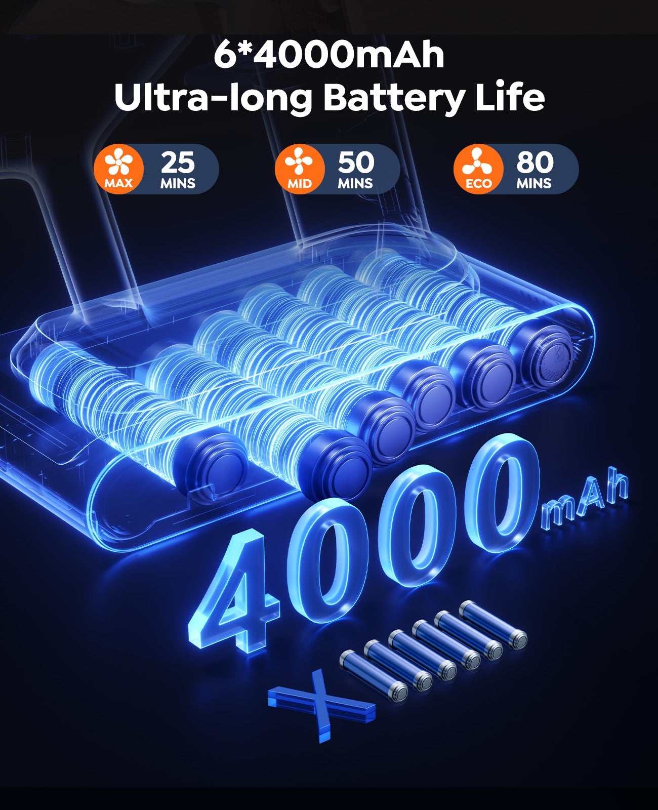 Cordless vacuum battery pack graphic showing ultra-long runtime
