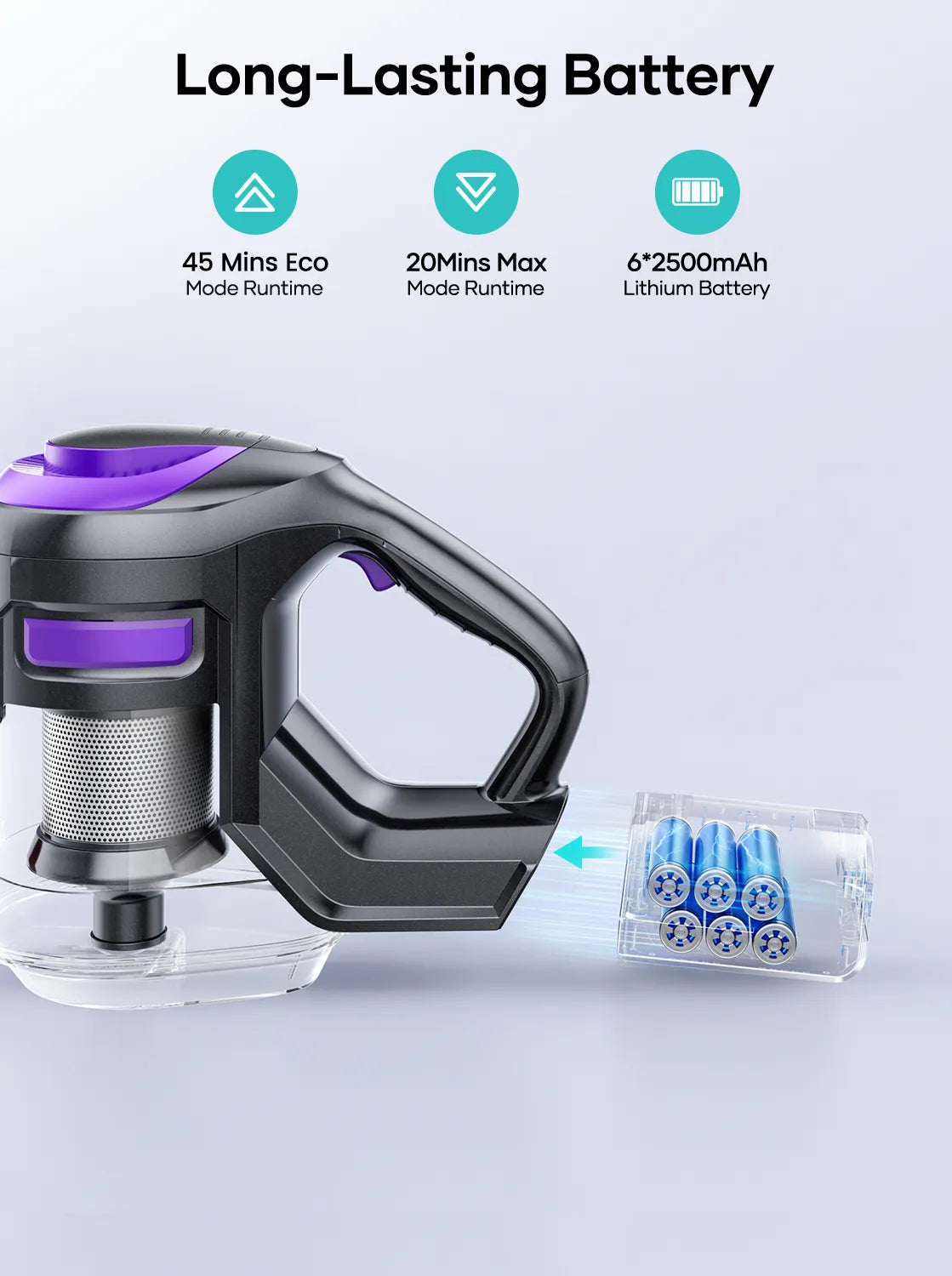 Cordless stick vacuum handle with dust canister and removable battery compartment