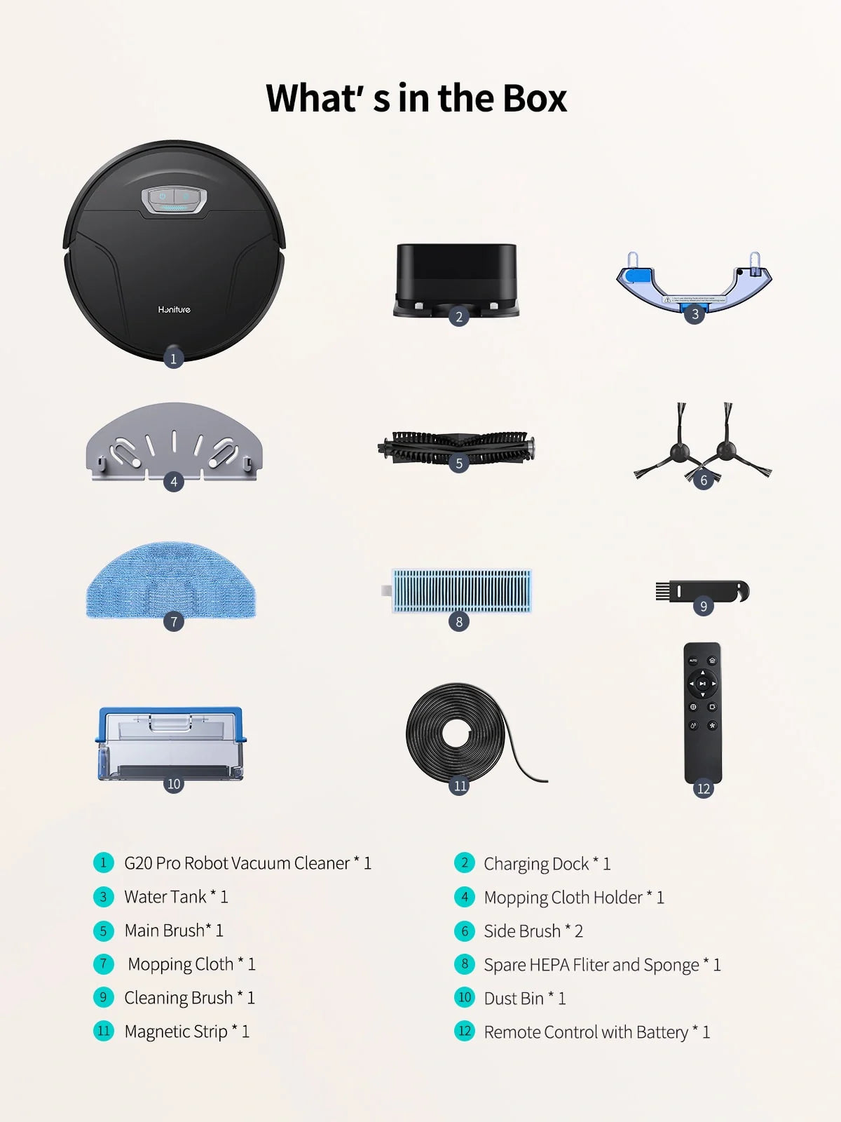 Robotic vacuum and box contents layout with charging dock, brushes, and remote