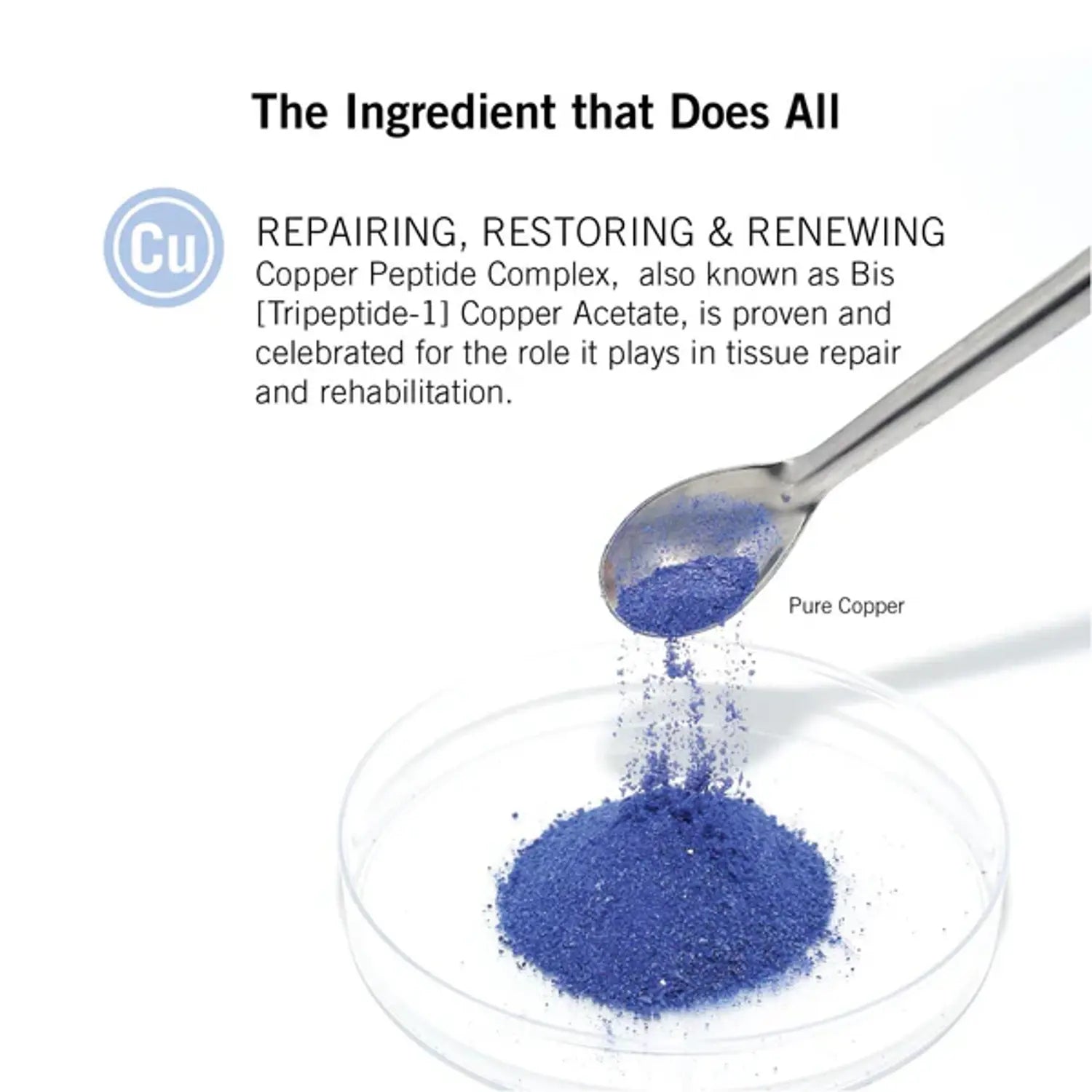 Neova Cu3 Recovery Spray ingredient graphic with blue copper peptide complex