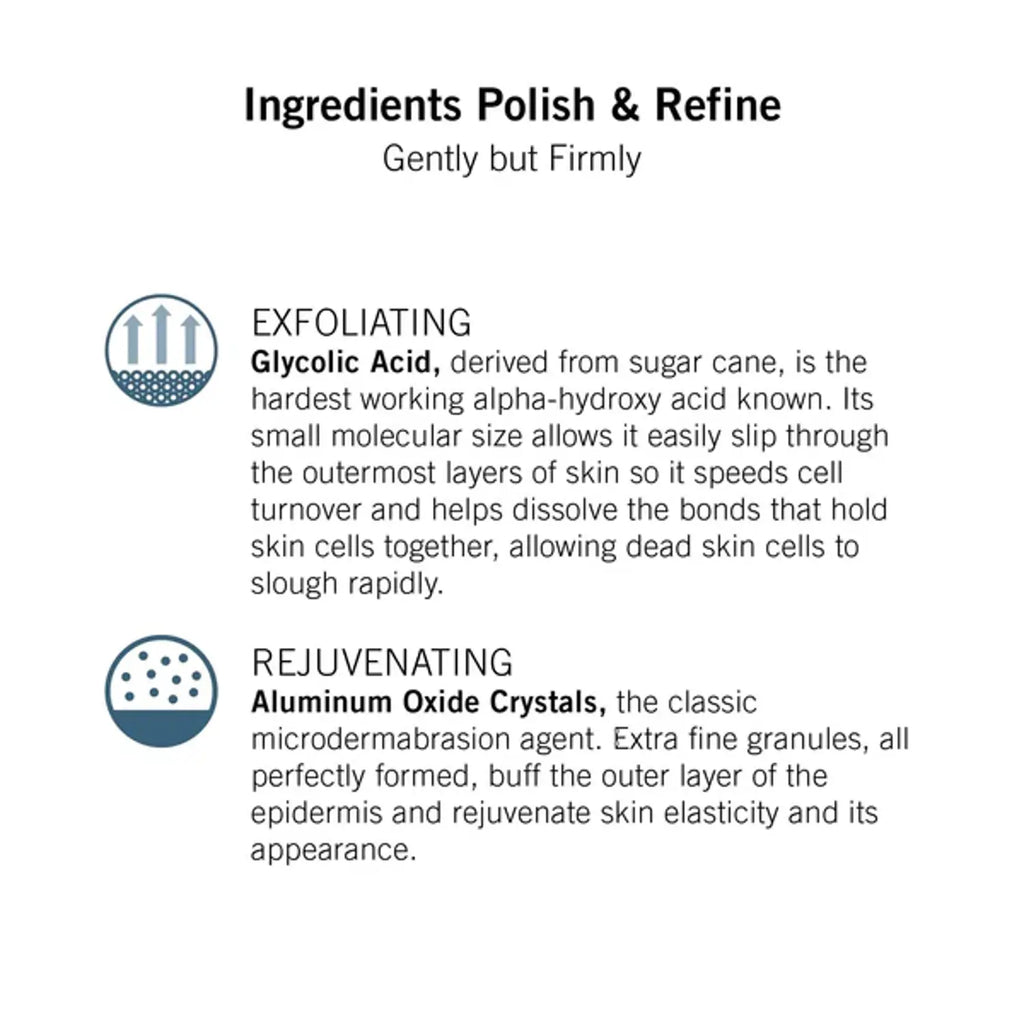 Ingredients panel: exfoliating glycolic acid, rejuvenating aluminum oxide crystals.