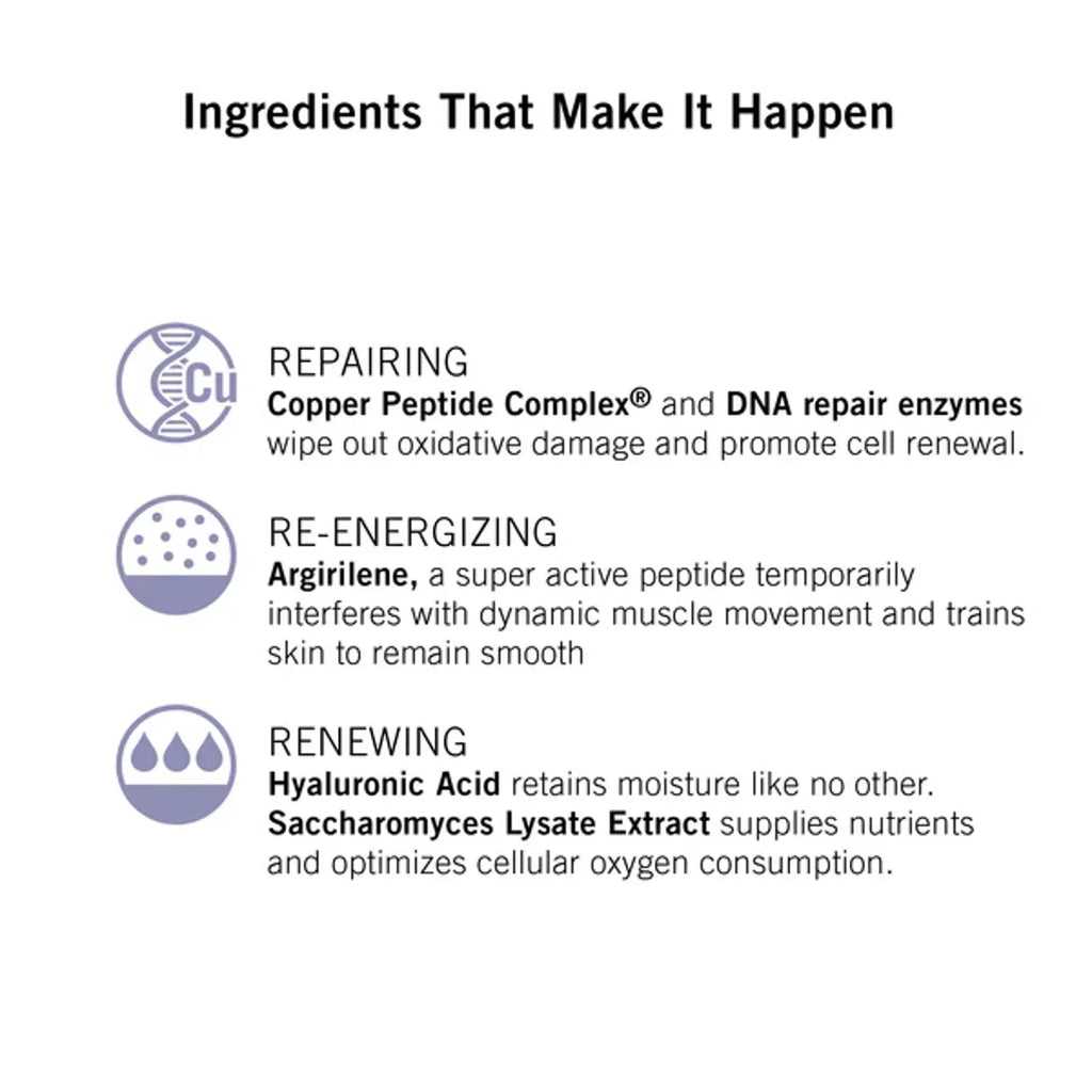 Beauty ingredient infographic for eye lift serum: repairing, re-energizing, renewing