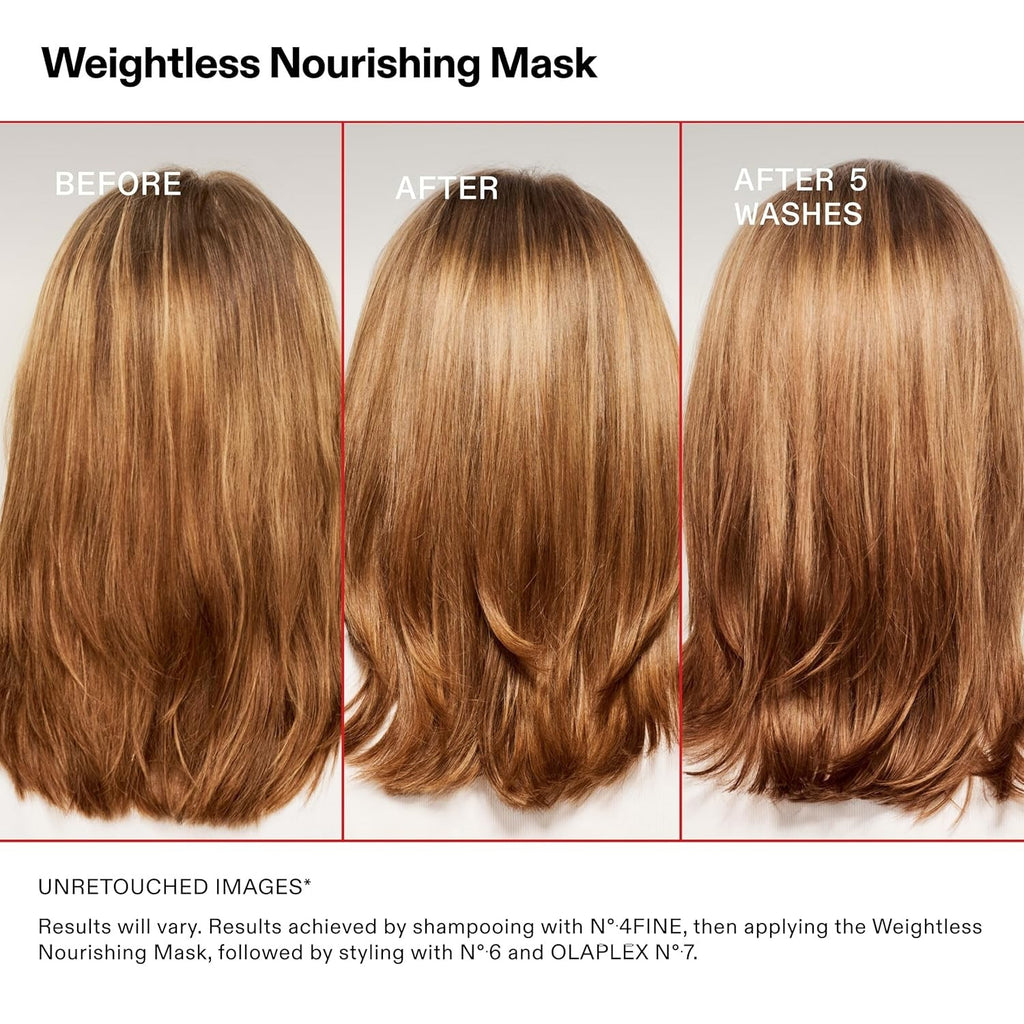 Olaplex Weightless Nourishing Mask before-and-after hair panel, brown hair
