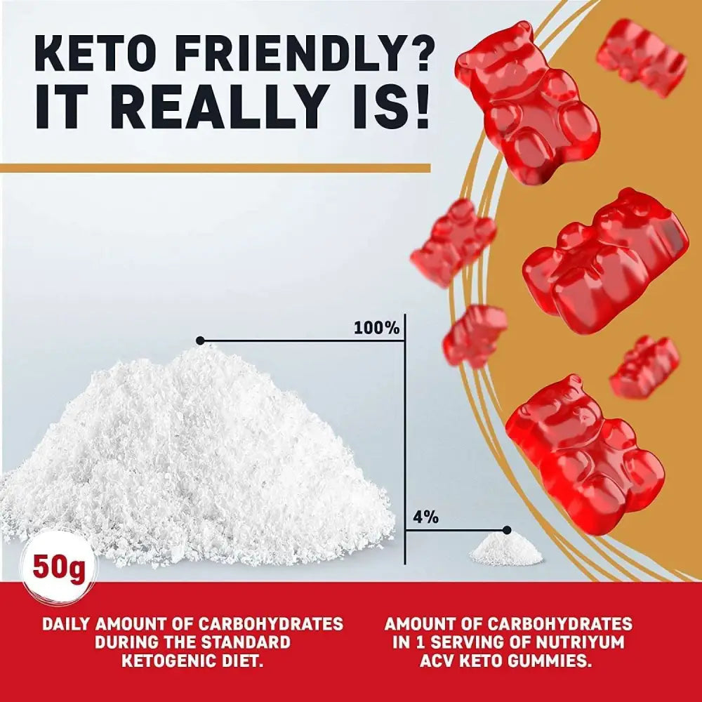 ACV Ketone 1500mg Soft Candy Gummies 60 Count