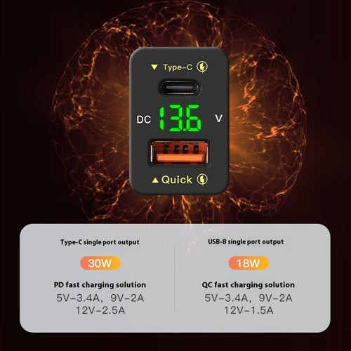 Dual-port car phone charger with Type-C and USB, green LED voltage readout