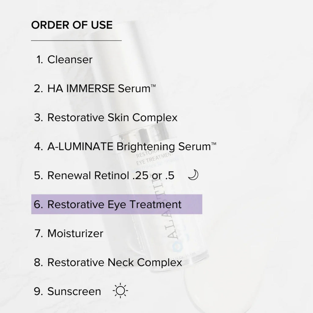 Eye treatment highlighted in order-of-use chart