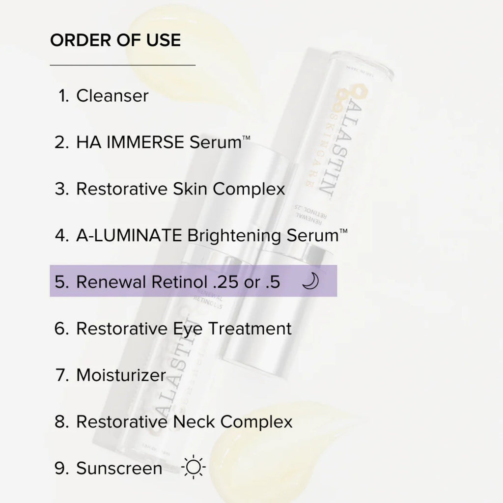 Order of use chart featuring Renewal Retinol step, boxed list layout