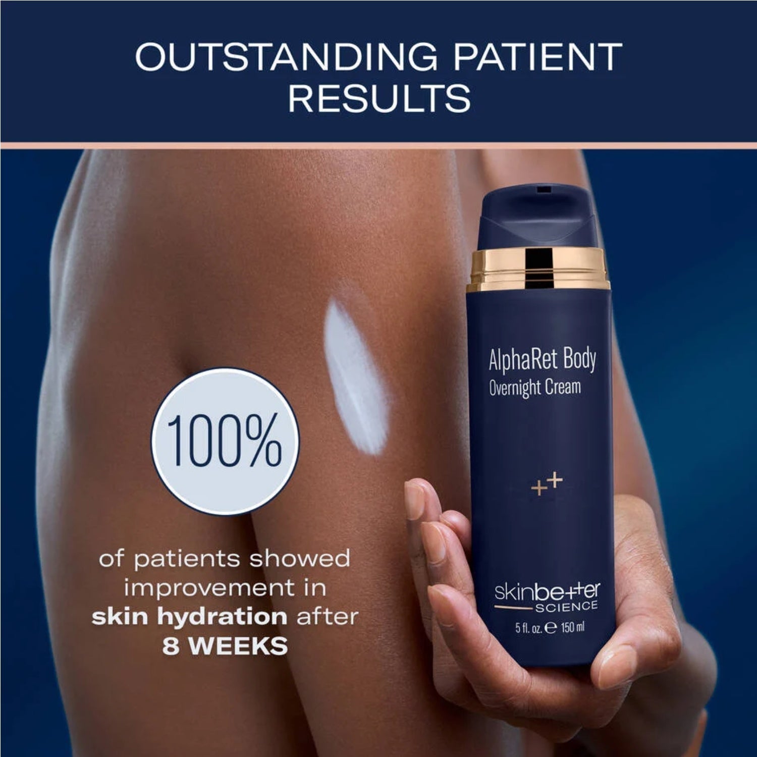 Dark blue body overnight cream bottle with gold band, held in a hand