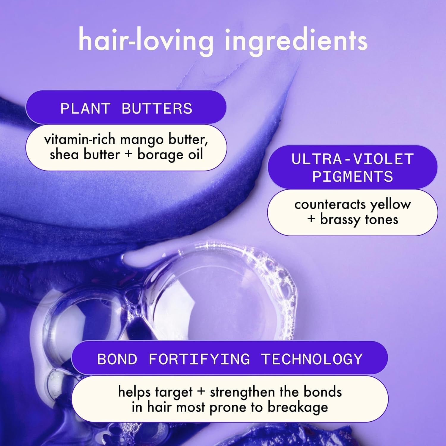 Haircare ingredient infographic with violet pigment accents and plant butter imagery