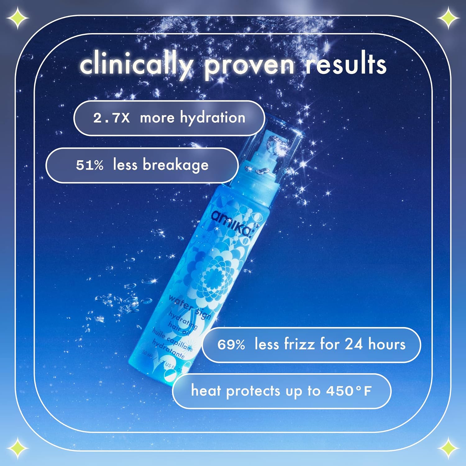 Amika Water Sign hydrating hair oil bottle, blue with floral graphics, angled