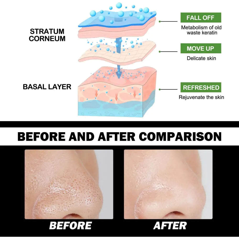 Bamboo Charcoal Blackhead Removal Peel-Off Mask