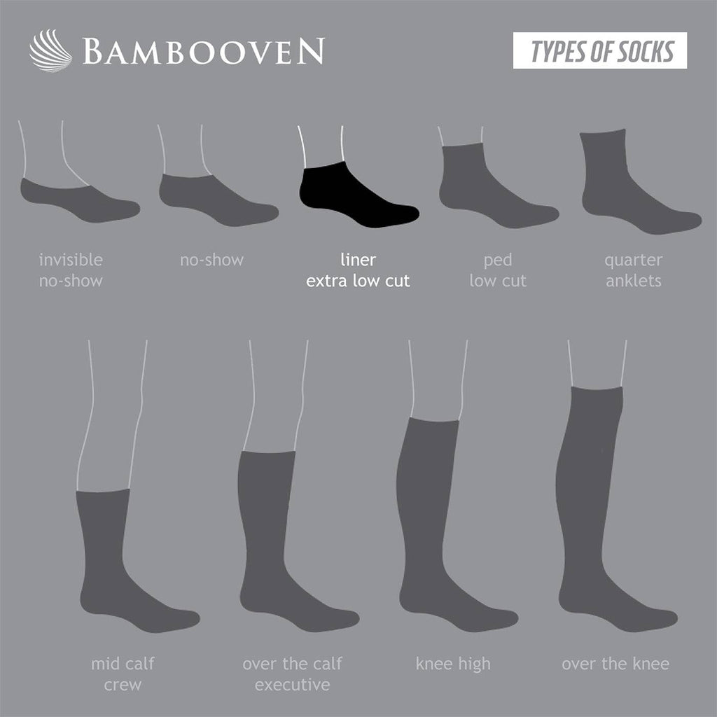 Sock length guide diagram with invisible, liner, ped, quarter, crew, and knee-high options