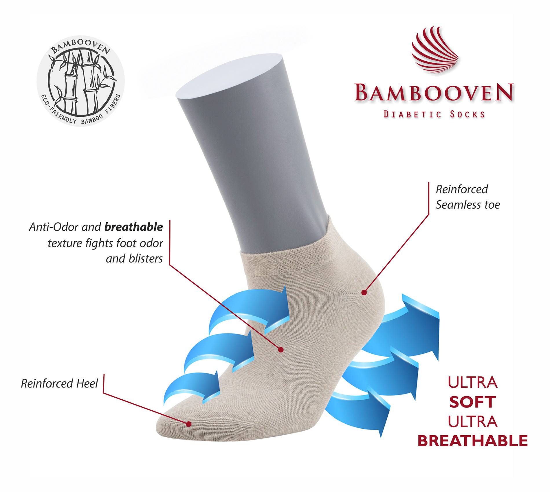 BAMBOOVEN diabetic socks diagram showing reinforced heel and ultra soft breathable fabric.