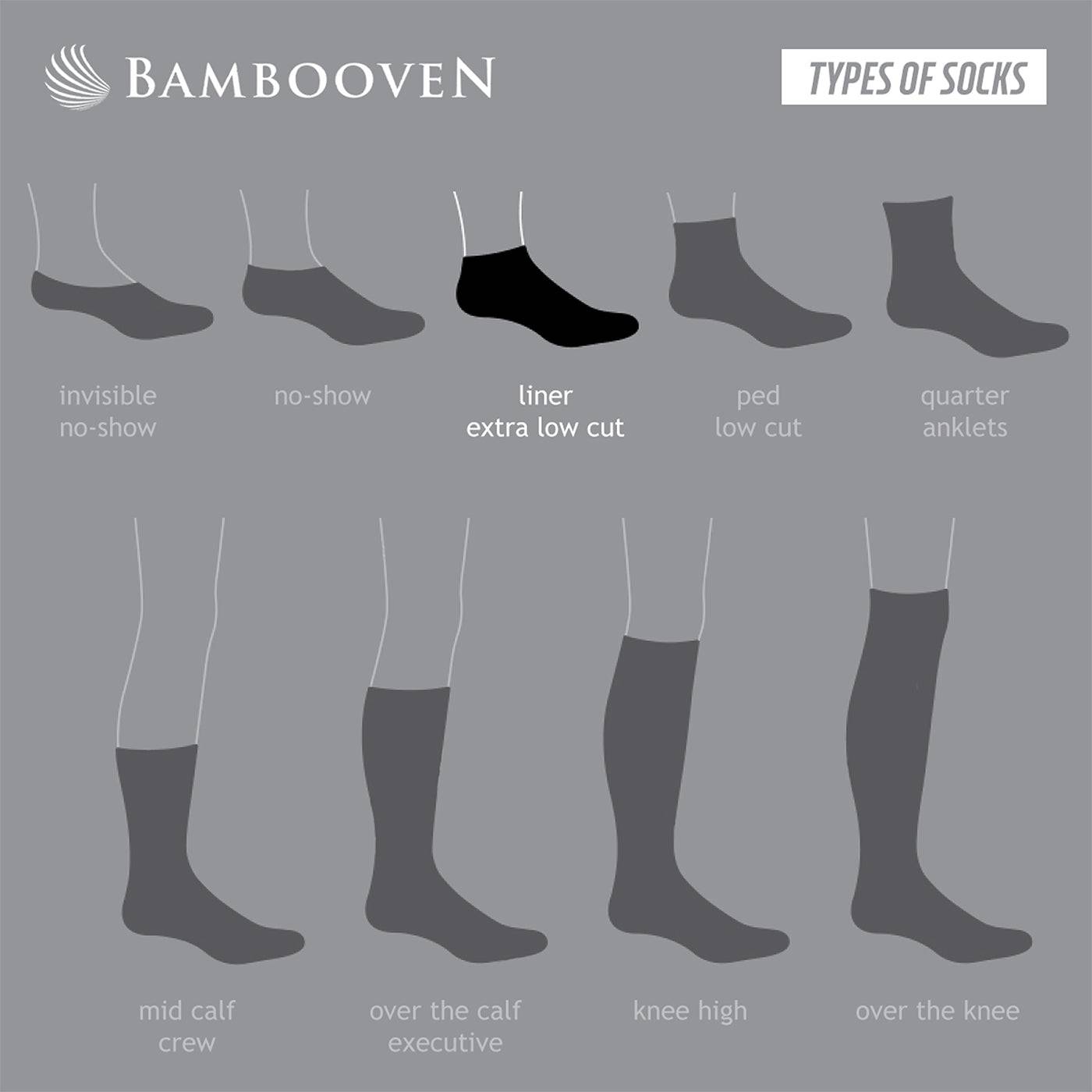 BambooVen types of socks chart showing no-show to over-the-knee