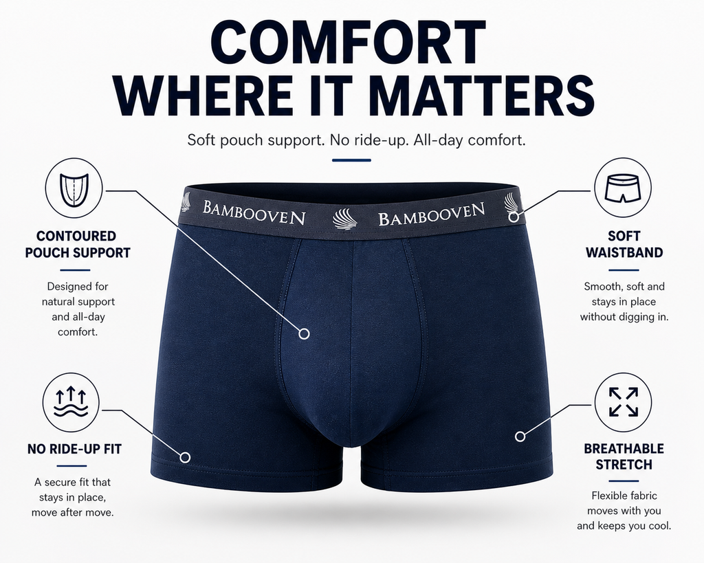 Men's bamboo boxer trunks with pouch, navy, contoured pouch and soft logo waistband