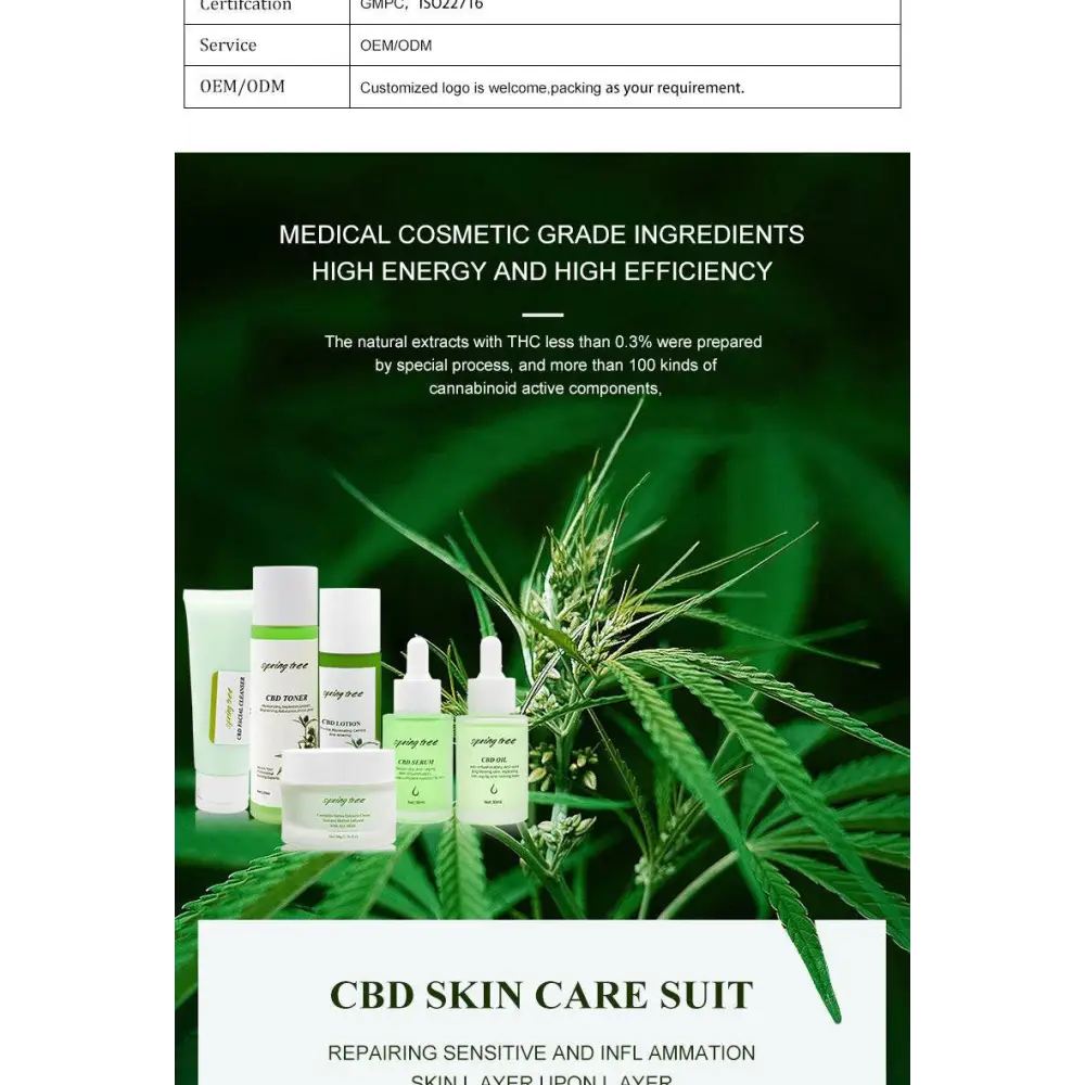 Brightening Moisturising Skincare Set