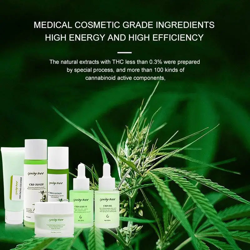 Brightening Moisturising Skincare Set