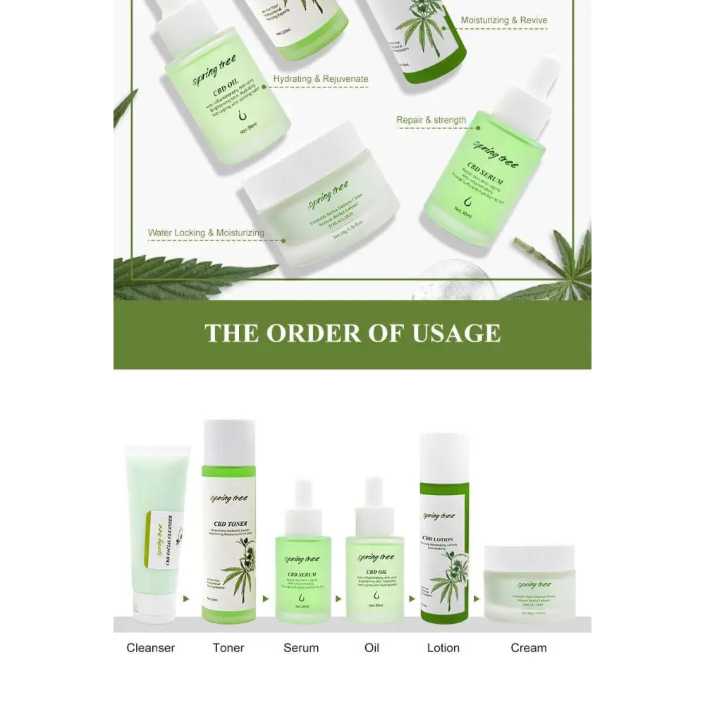 Brightening Moisturising Skincare Set
