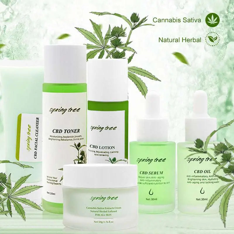Brightening Moisturising Skincare Set