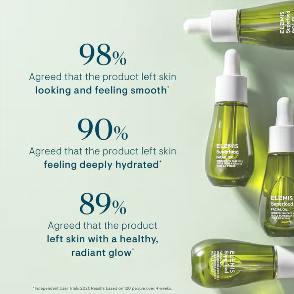 Facial oil bottle set with dropper caps, multiple containers shown