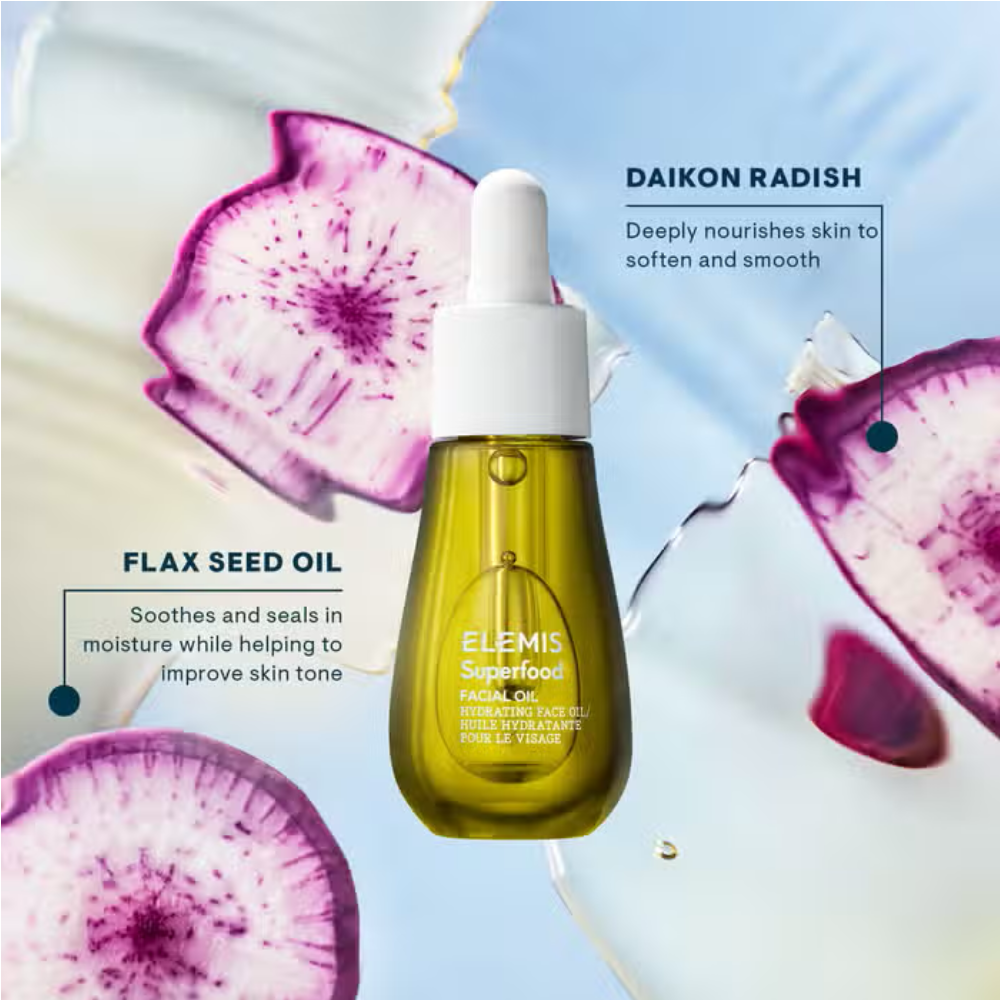 Facial oil bottle with amber liquid and dropper, shown with botanical imagery
