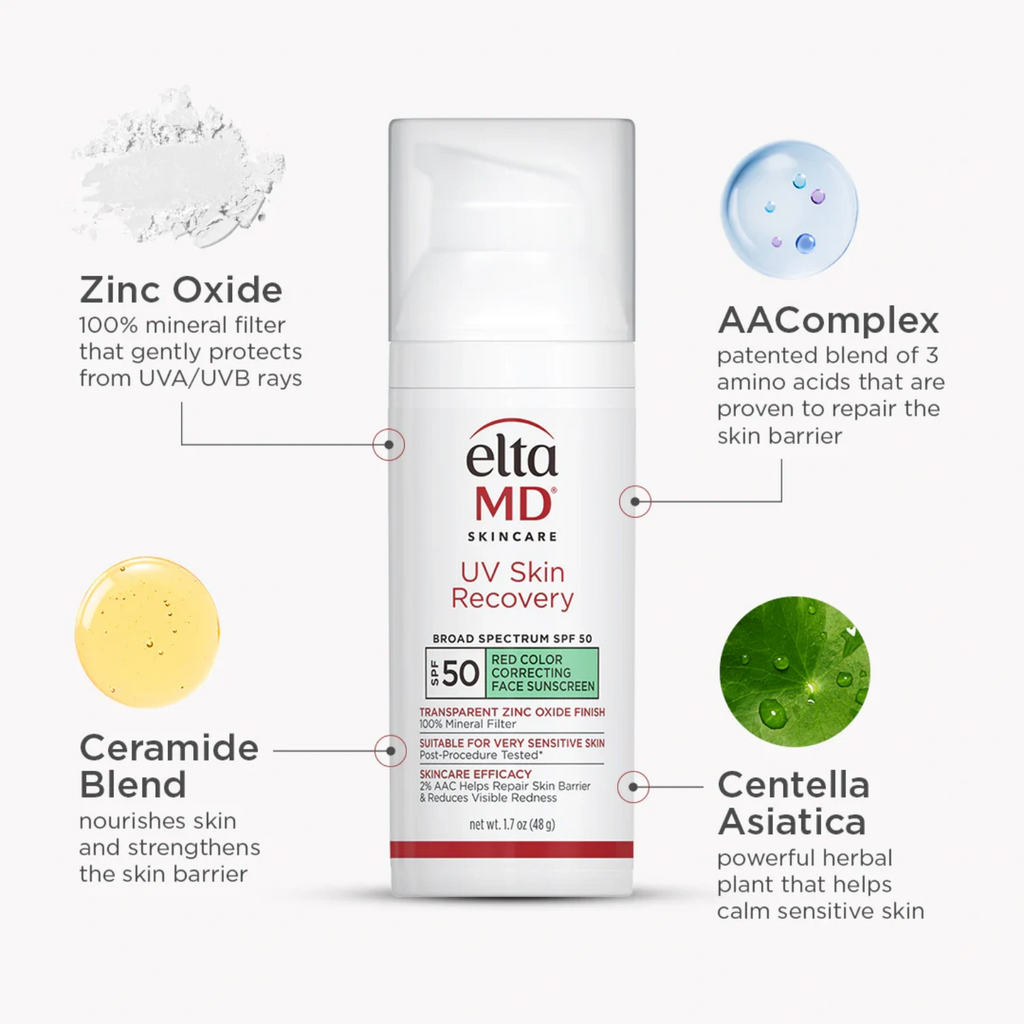 EltaMD UV Skin Recovery SPF 50 sunscreen bottle with blue drop and green icon