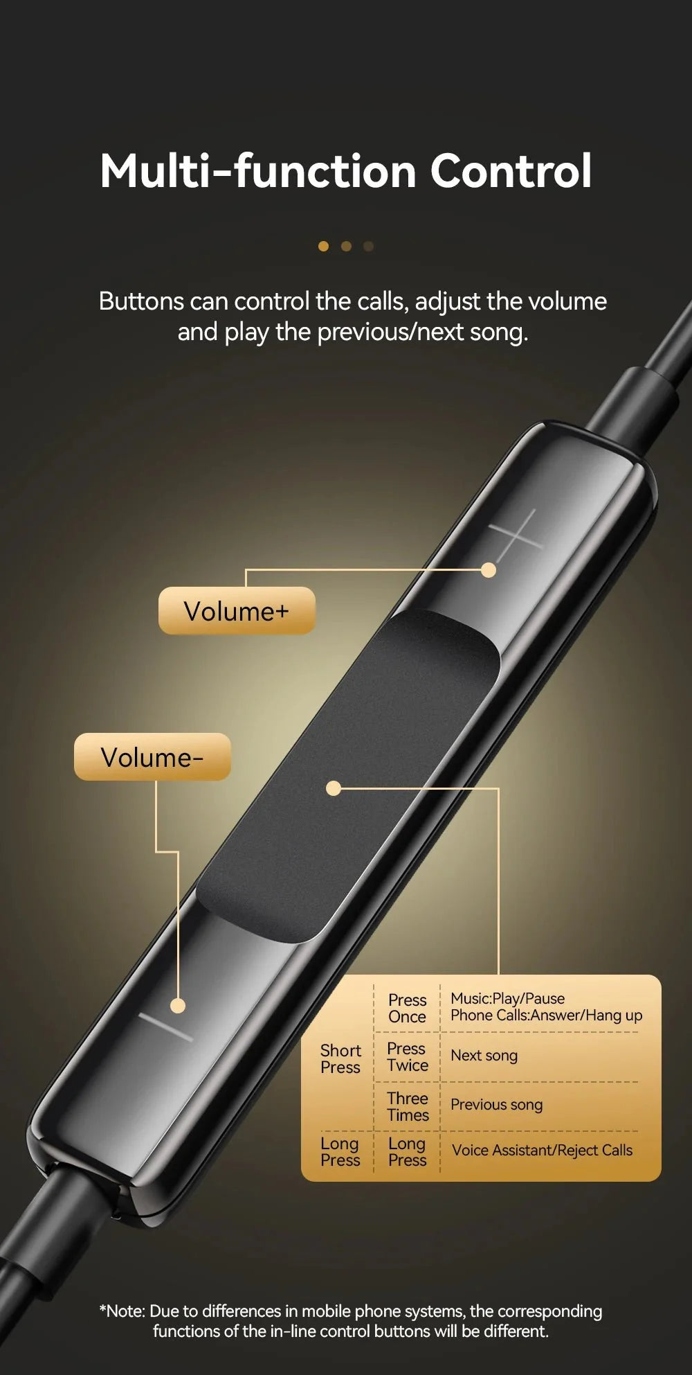 ESSAGER 3.5mm Wired In-Ear Headphones | Built-in Mic and Volume Control