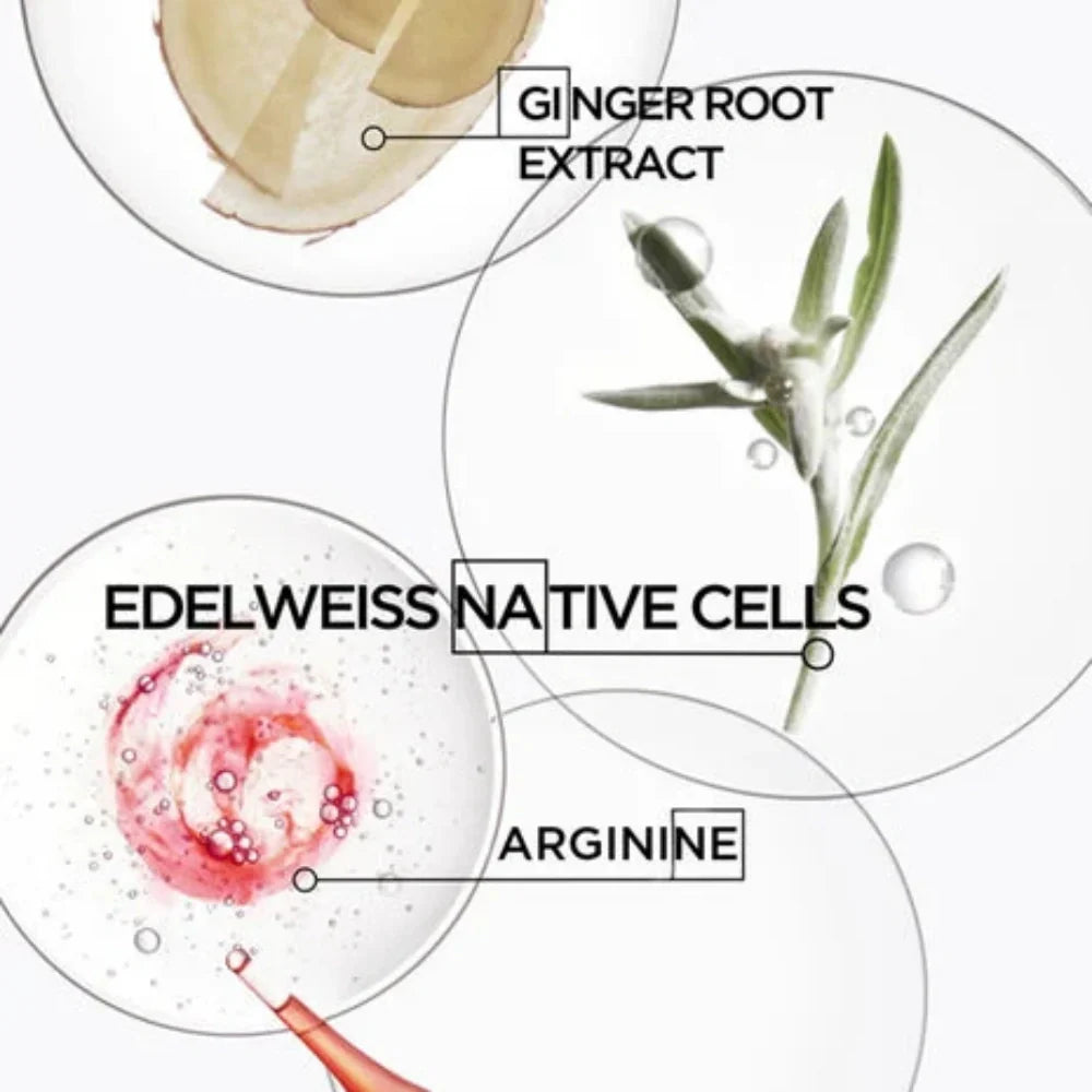 Shampoo ingredient graphic: ginger root extract, Edelweiss native cells, arginine