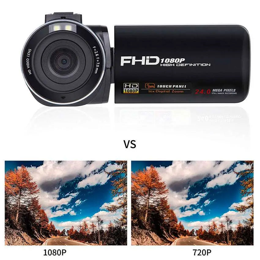 HD Digital Camera with Microphone and Flip Screen