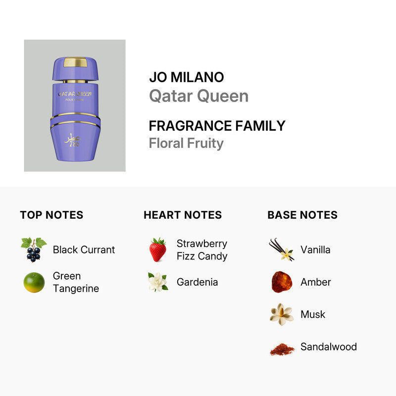 Jo Milano Ladies Qatar Queen EDP Spray 3.4 Oz