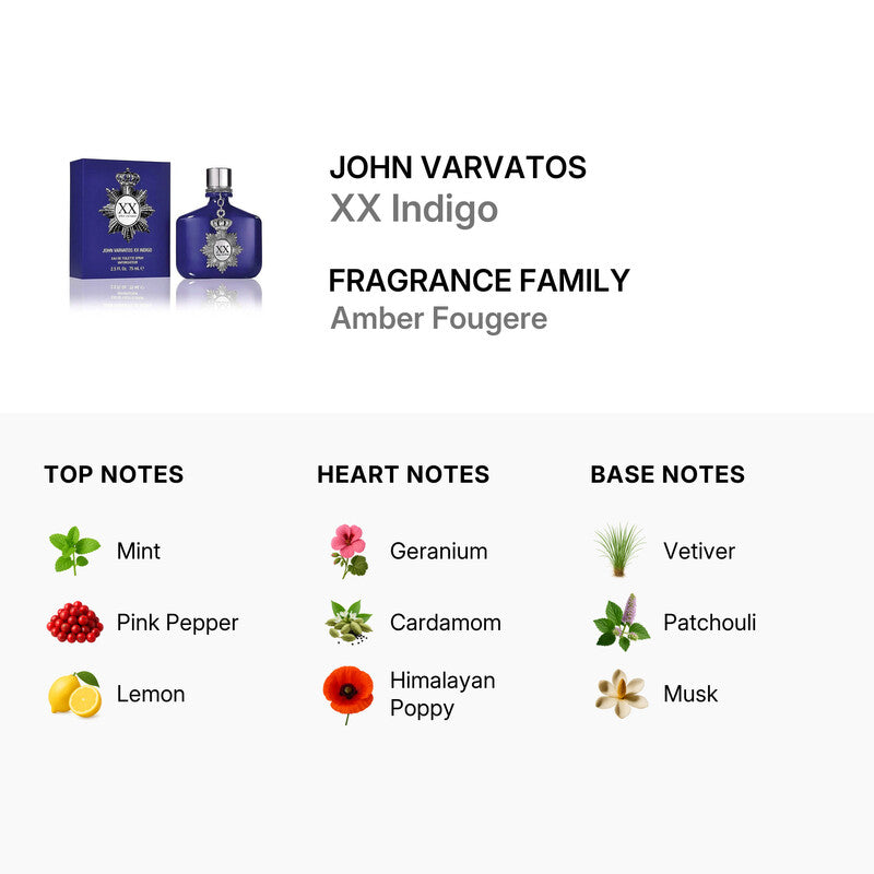John Varvatos Men's XX Indigo EDT Spray 2.5 oz Fragrances