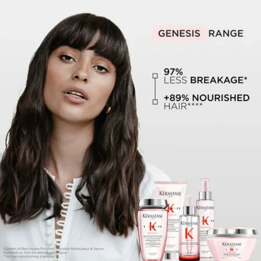 Kérastase Genesis shampoo range set with model portrait and product bottles
