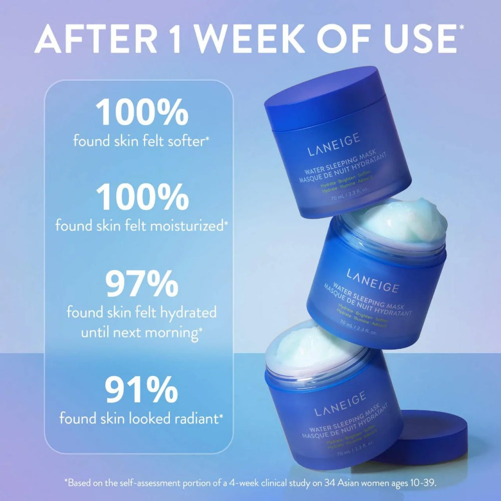 Laneige water sleeping mask jars stacked, blue containers with label