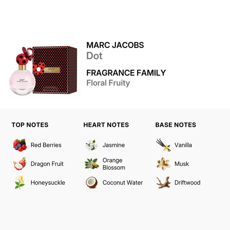 Marc Jacobs Ladies Dot EDP Spray 3.3 oz
