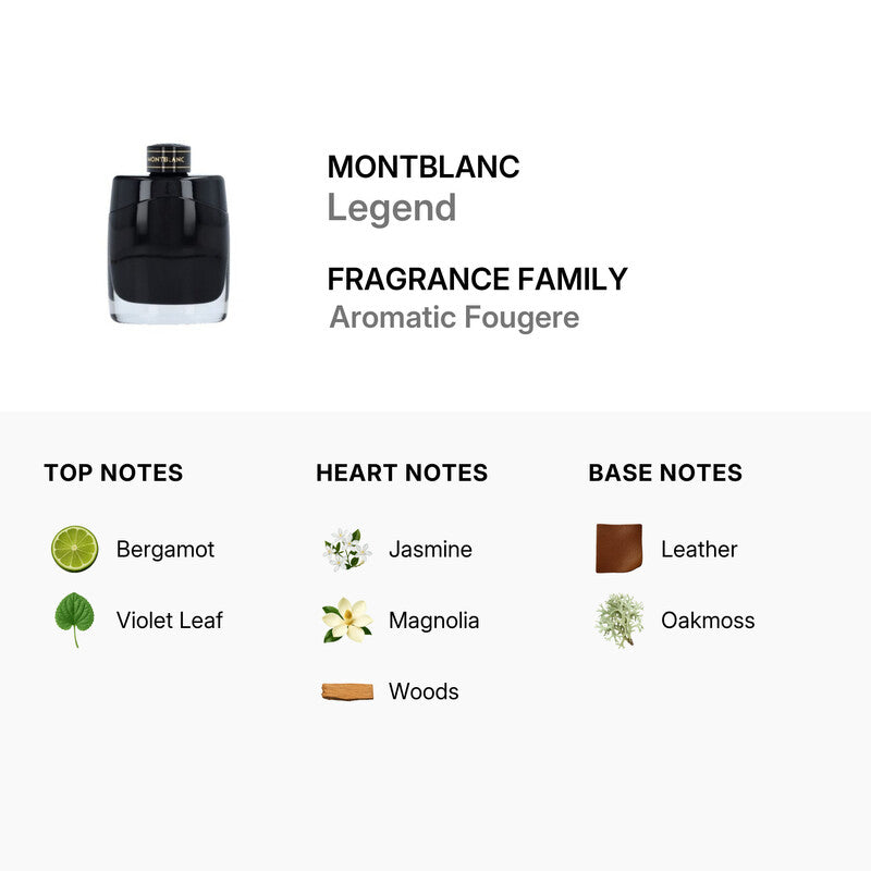 Montblanc Men's Legend EDP Body Spray 3.4 oz