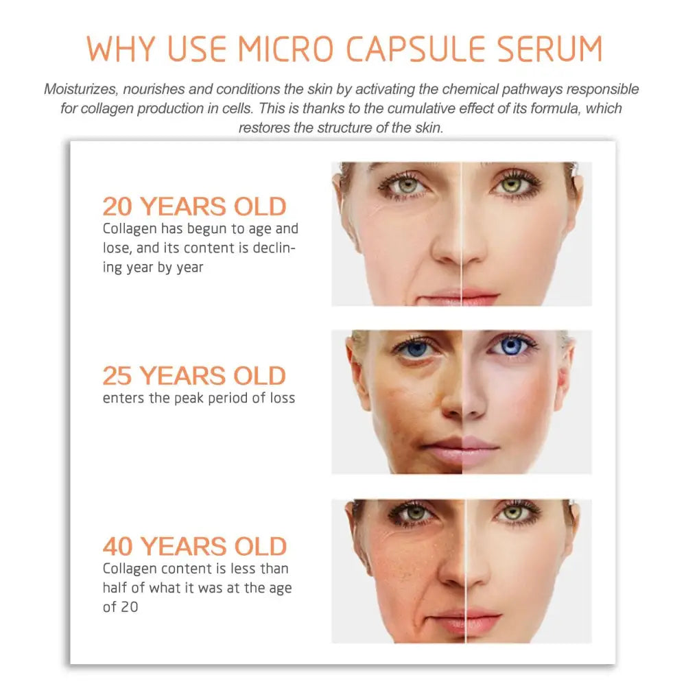 Neck Firming Anti-Wrinkle Whitening Serum 30ml
