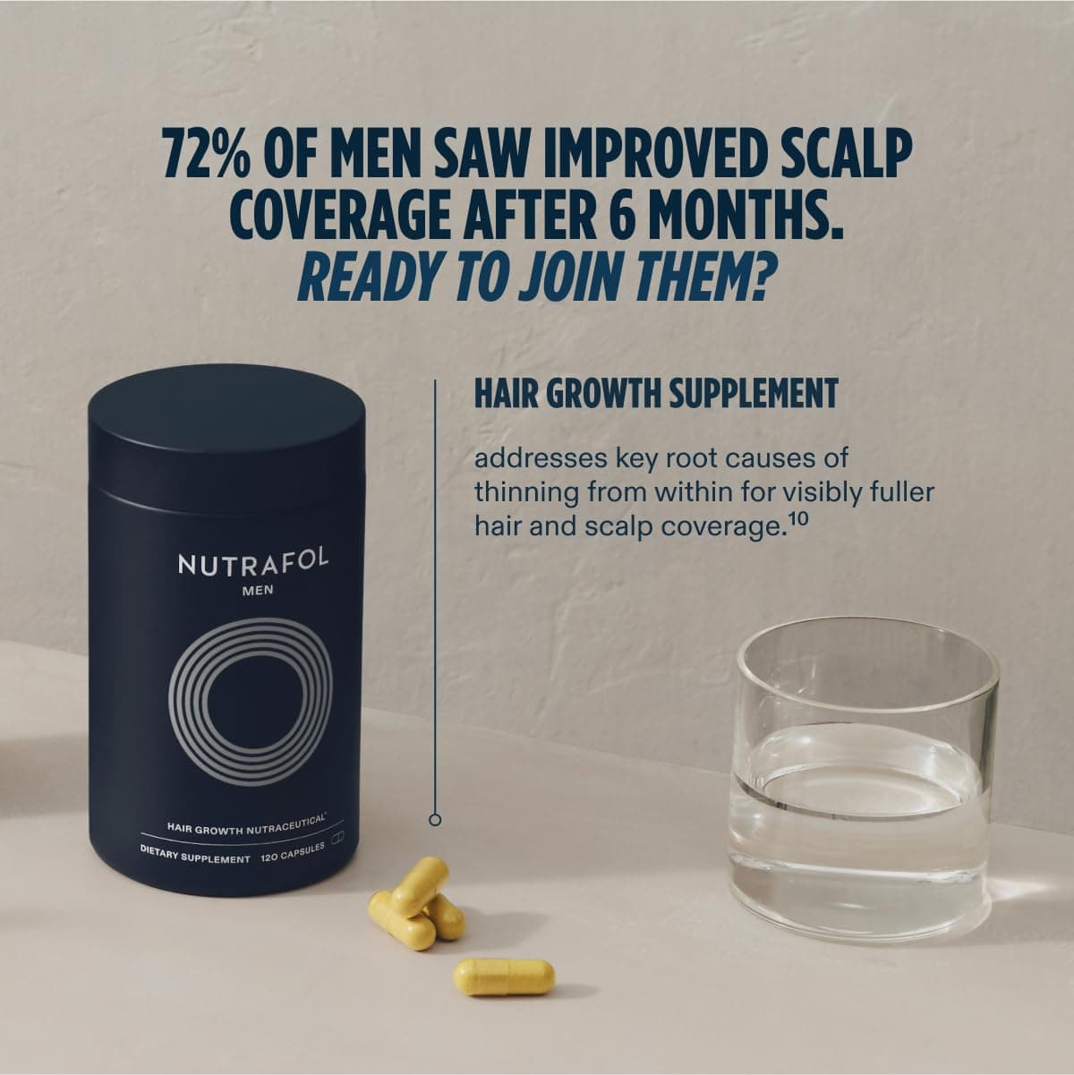 Nutrafol Men Active Cleanse 2-in-1 shampoo bottle with supplement capsules and water
