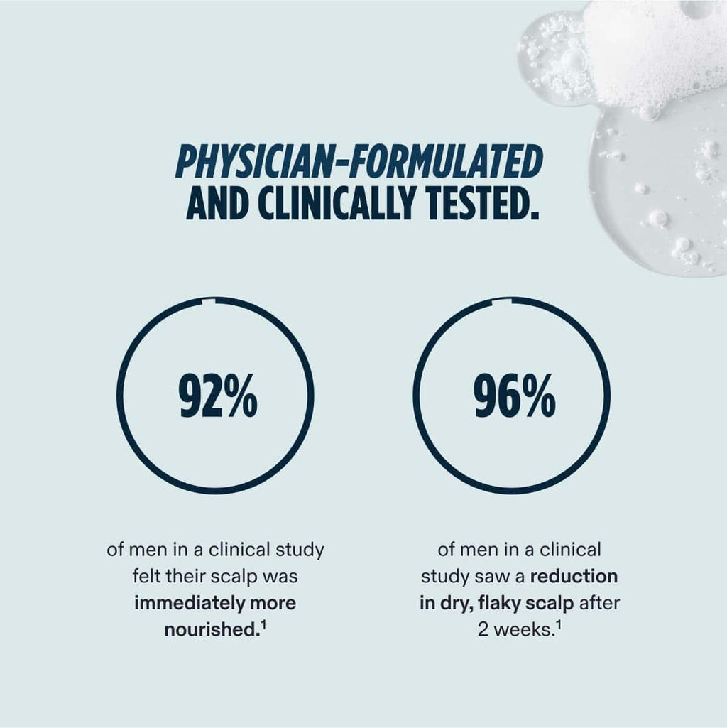 Infographic for Nutrafol Men Active Cleanse 2-in-1 shampoo and conditioner results