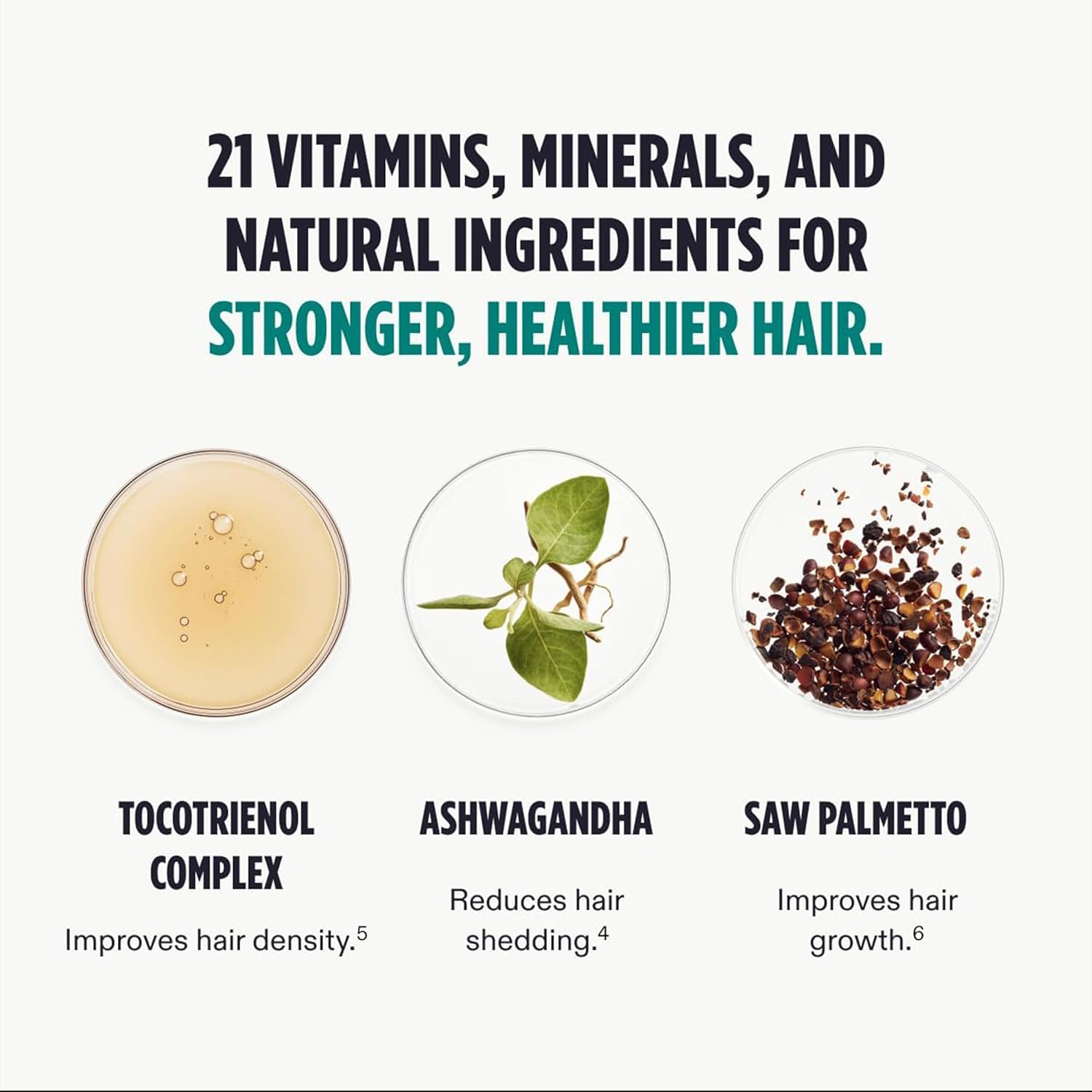 Hair growth supplement ingredient diagram with tocotrienol, ashwagandha, and saw palmetto.