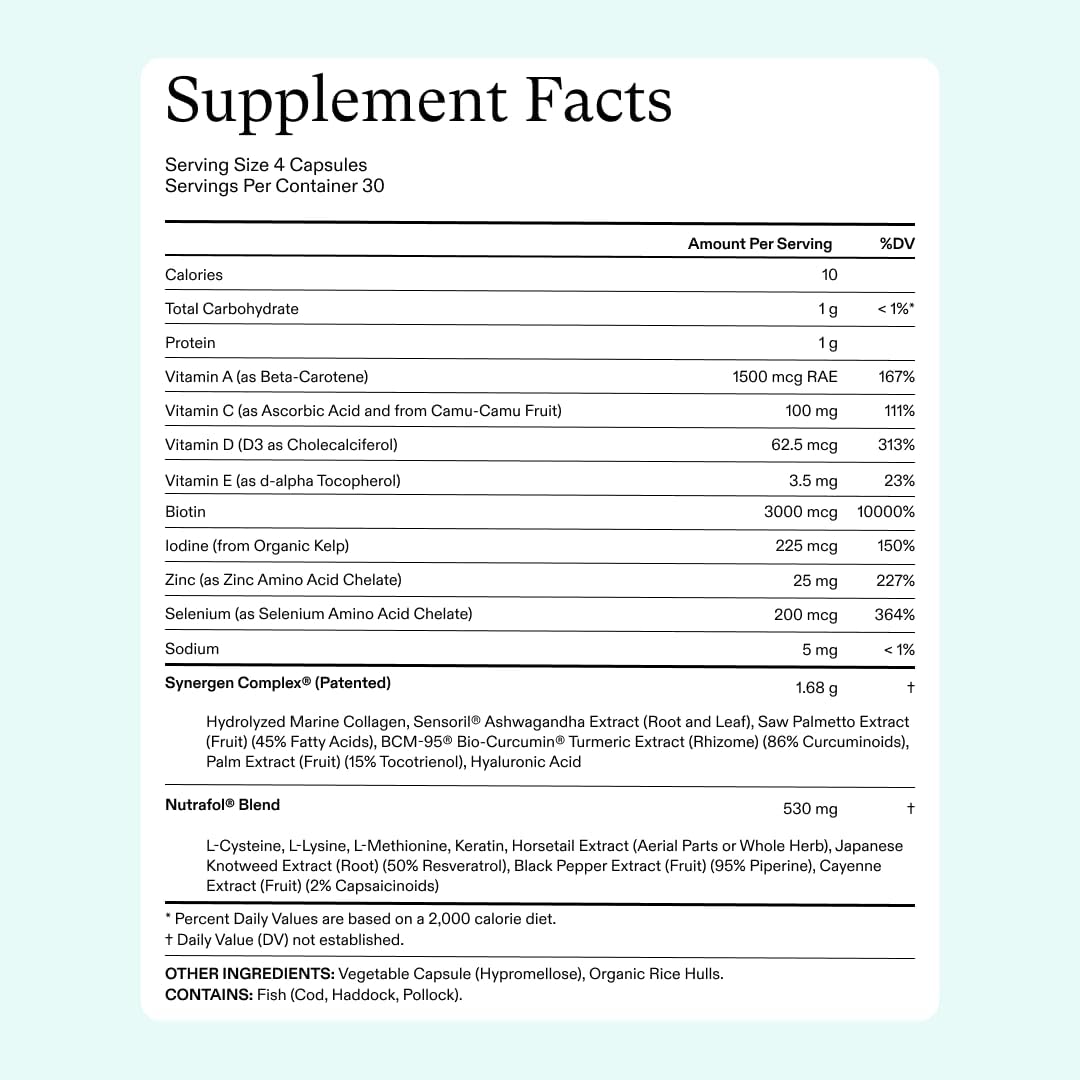 Supplement Facts panel for Nutrafol Women hair growth capsules with vitamins and minerals
