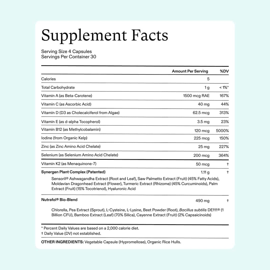 Supplement Facts panel for Nutrafol hair growth capsules with ingredient list