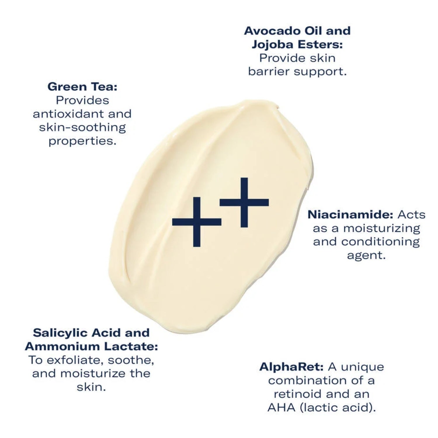 Off-white cream swatch with ingredient and benefits text layout