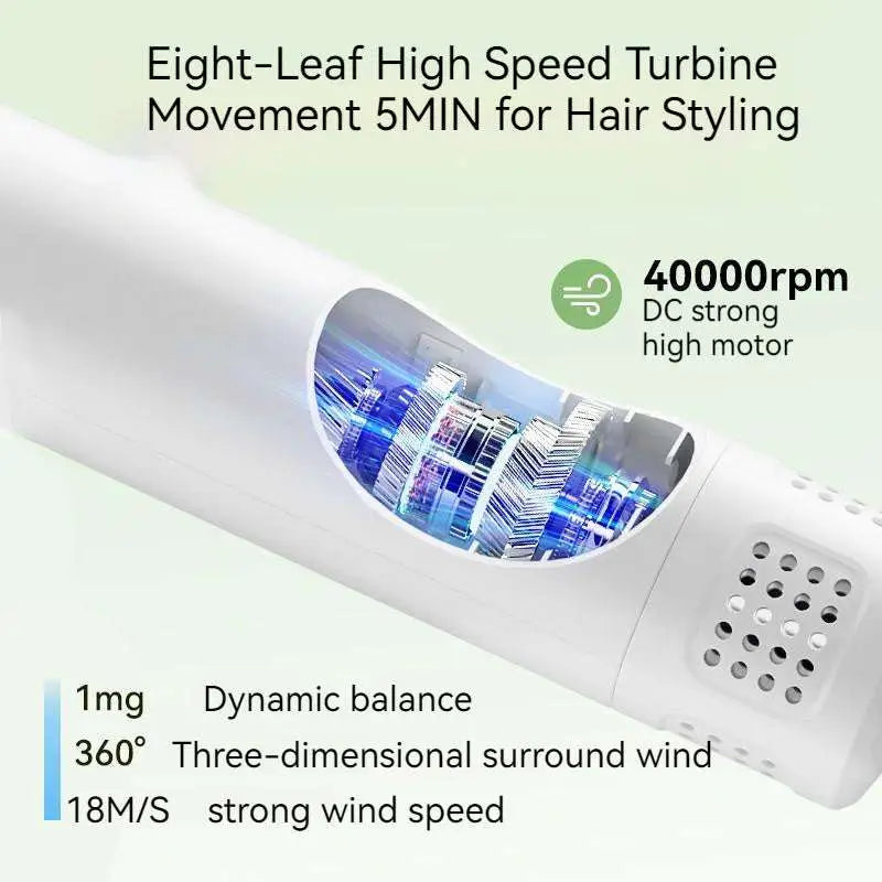 Smart 2-in-1 Pet Hair Dryer with Digital Display