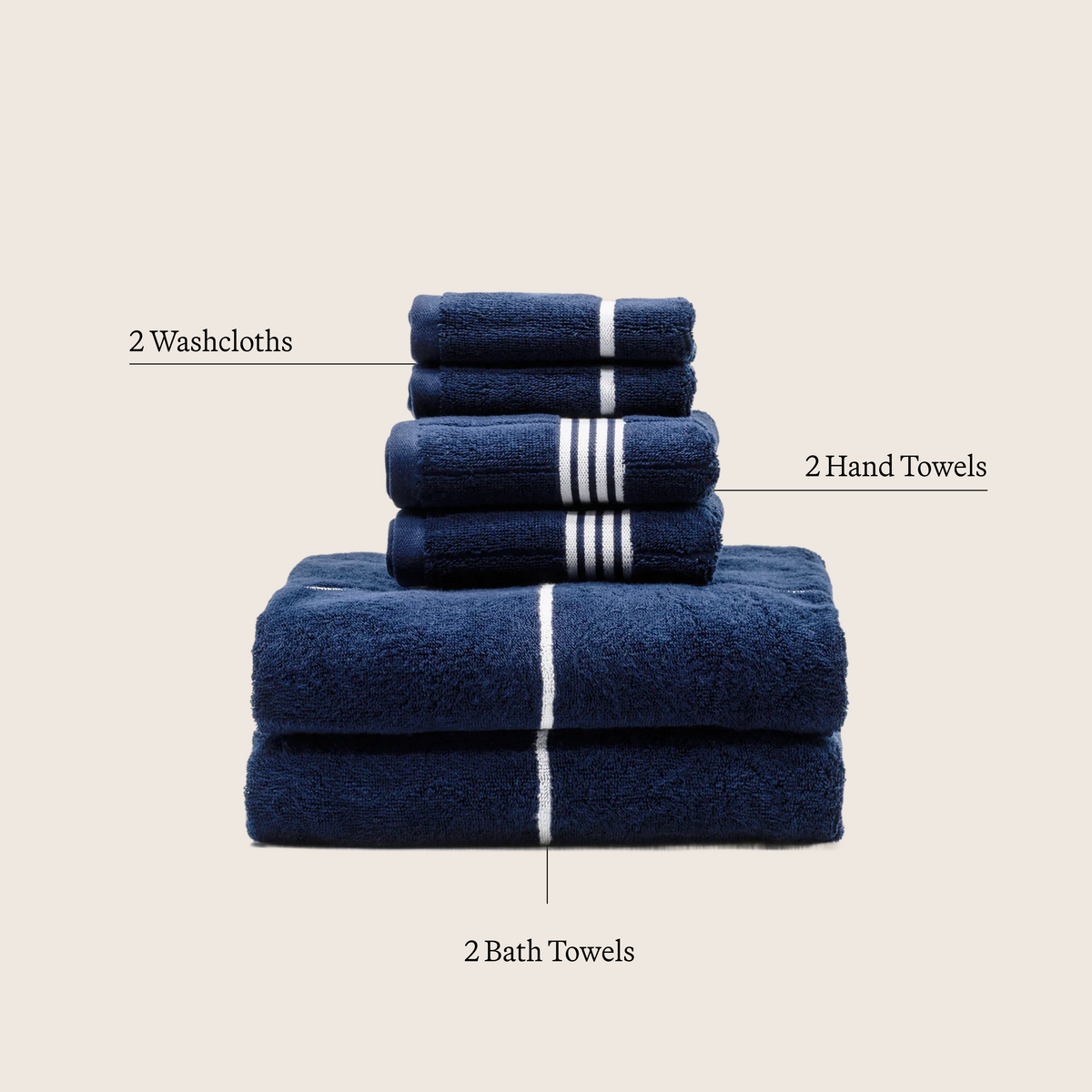 Stacked navy cotton towel set with white stripe bands